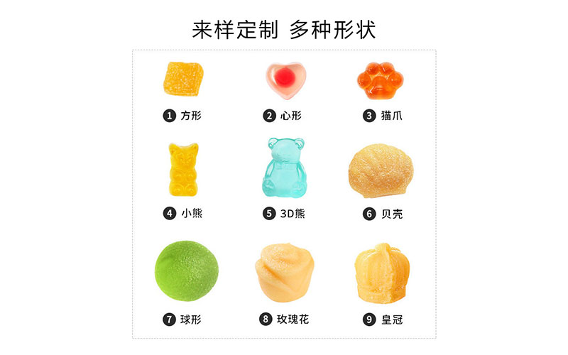 軟糖OEM代加工，營養(yǎng)更美味