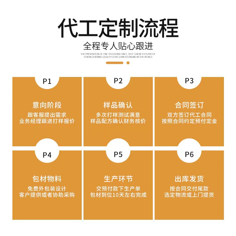 金銀花柚子汁為何會(huì)成為爆品，選擇專業(yè)廠家代工，有哪些優(yōu)勢